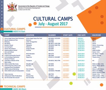 Cultural Camps