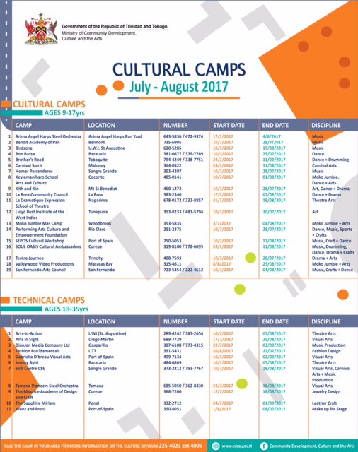 Cultural Camps